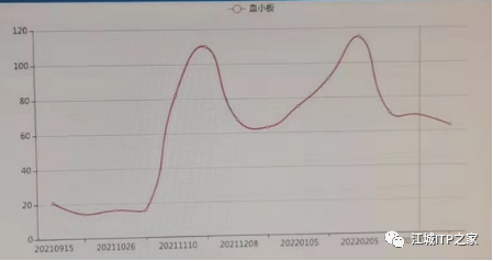 病友故事 | 与ITP辛苦抗争十二载,一个决定终见康复希望-ITP家园