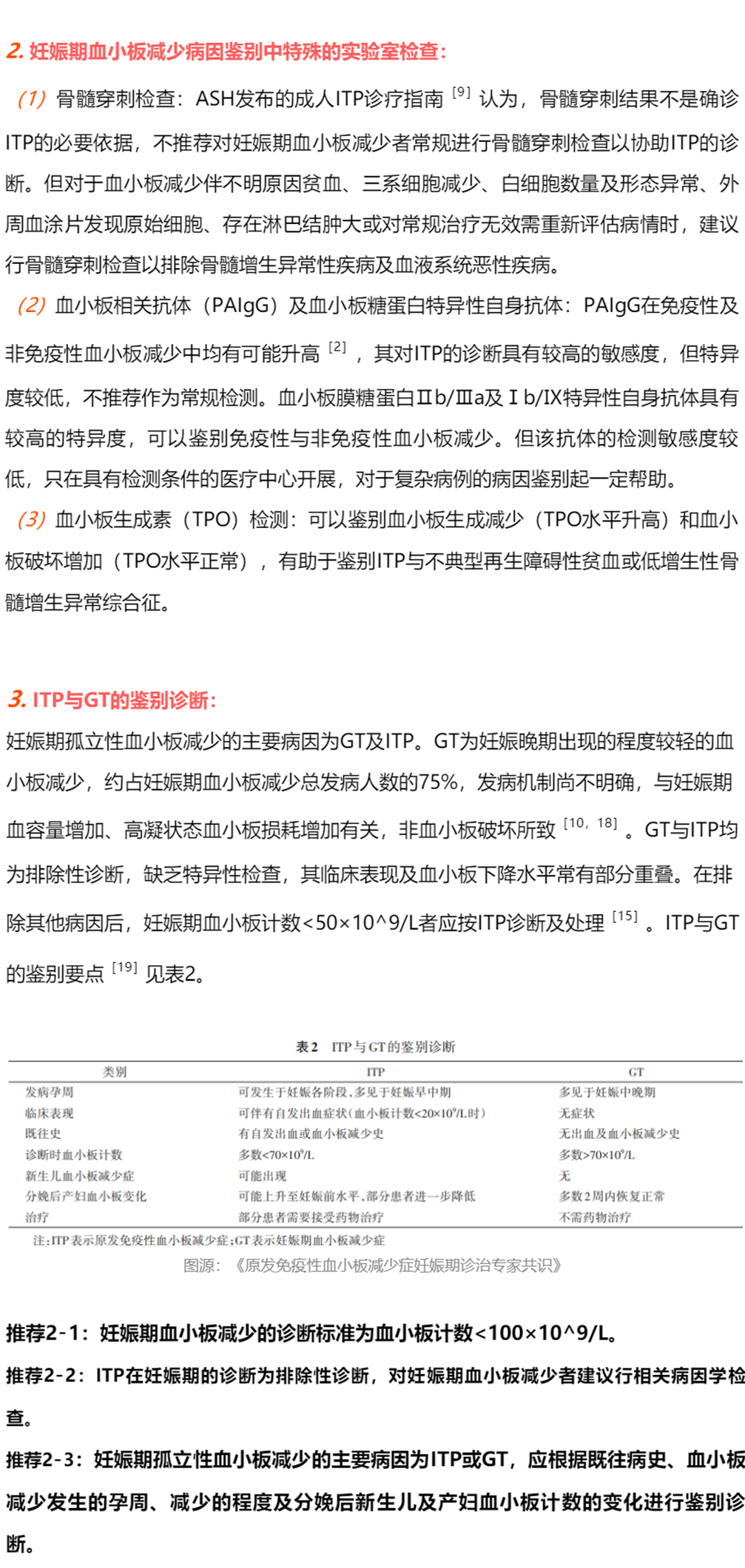 指南共识丨原发免疫性血小板减少症妊娠期诊治专家共识-ITP家园