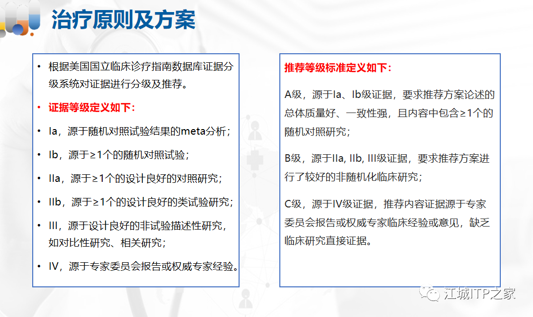 专家讲座 | 梅恒教授:成人原发免疫性血小板减少症诊治进展-ITP家园