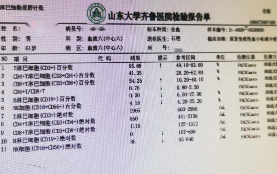 大咖谈病例|石艳教授分享——推陈出新!ITP诊疗更新啦!-ITP家园