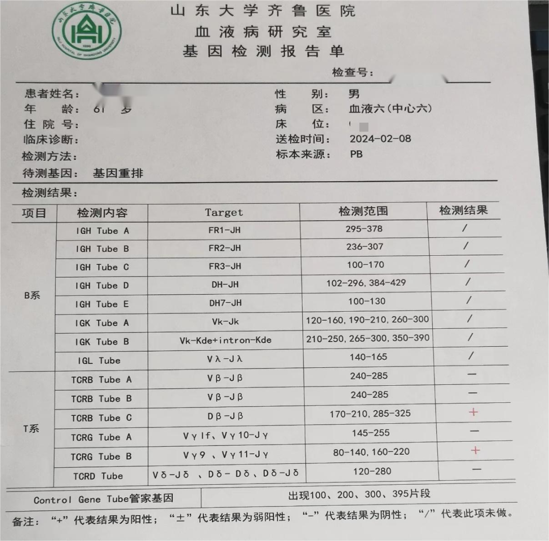 大咖谈病例|石艳教授分享——推陈出新!ITP诊疗更新啦!-ITP家园
