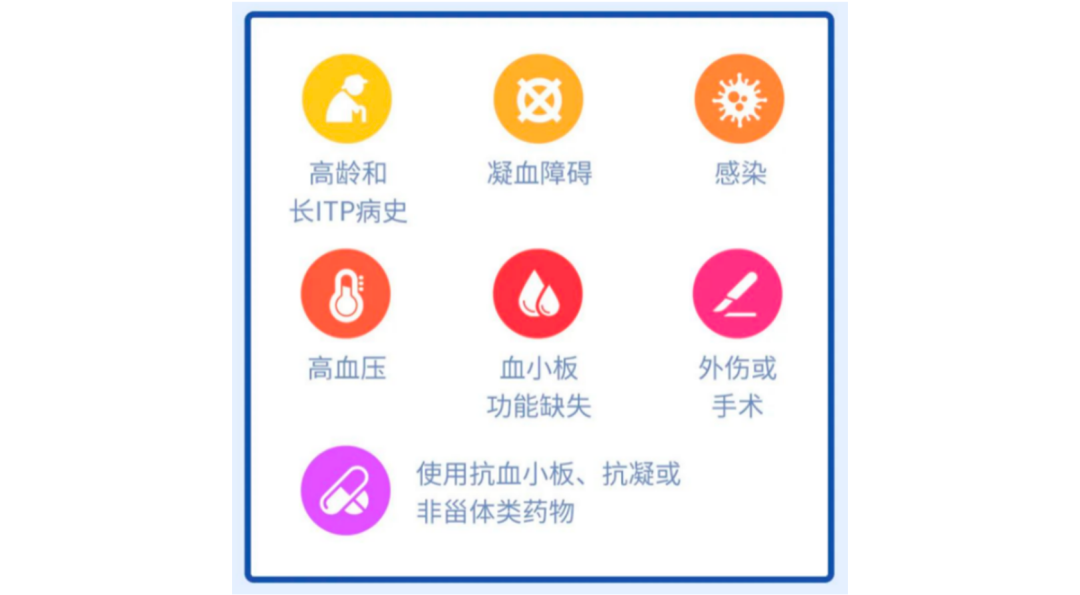 一问医答 | 原发免疫性血小板减少症(ITP)常见问题(二)-ITP家园