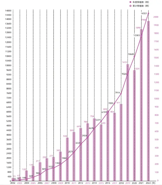 科普时间|“创可贴”迟迟不到位,再坚实的防护也岌岌可危!-ITP家园
