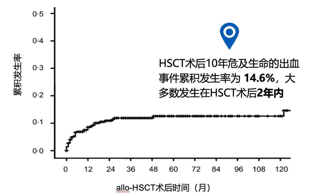 科普时间|“创可贴”迟迟不到位,再坚实的防护也岌岌可危!-ITP家园