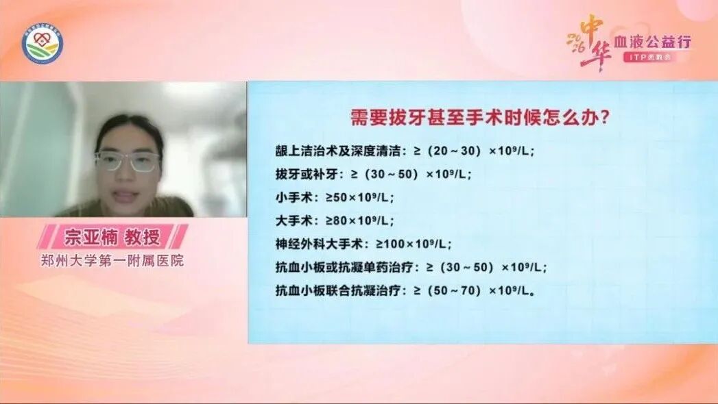 活动报道 | 圆满成功!2026中华血液公益行——ITP患教会,读懂疾病,科学应对,安心生活-ITP家园